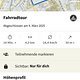Winterpokal-Aktivität