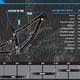 Transition TR500 650b 2016 Geometrie