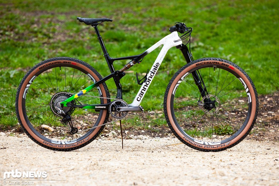 cannondale world cup 2020